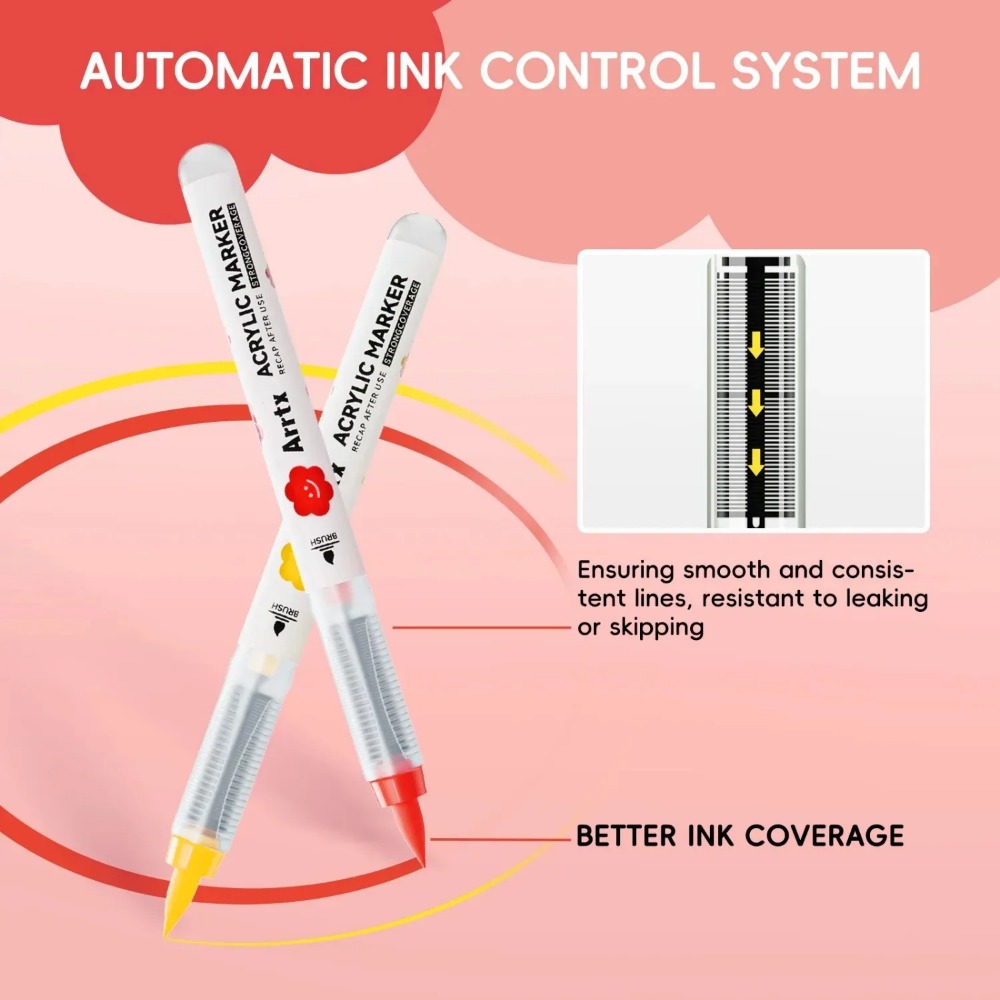 Arrtx 36/60 Colors Cartoon Acr - Copic Marker Classic ulasan dan harga